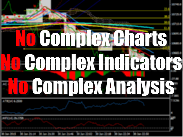 No Complex charts indicators or analysis