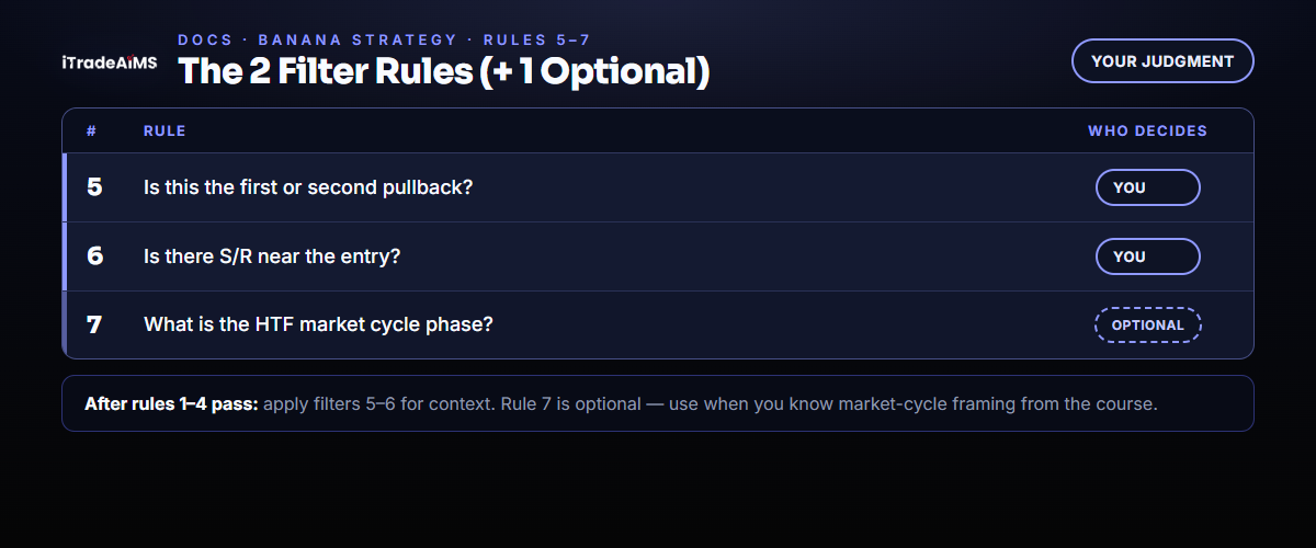 The 3 Filter Rules