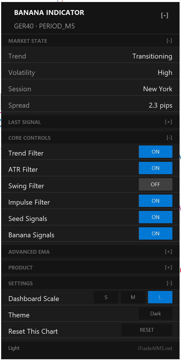 Banana EA MT5 Suite Dashboard