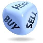 Buy Sell Trading Alert Signal Alarm