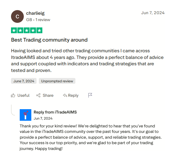 AIMS Trader Review #01