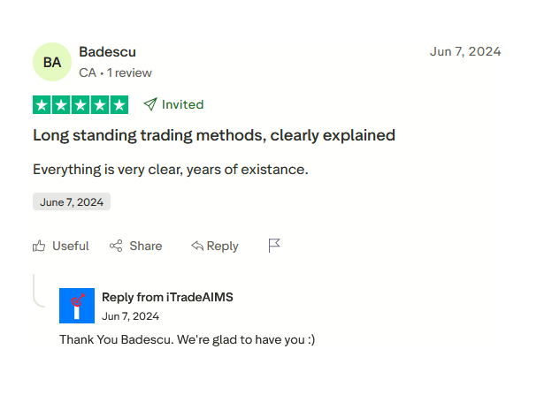 AIMS Trader Review #02