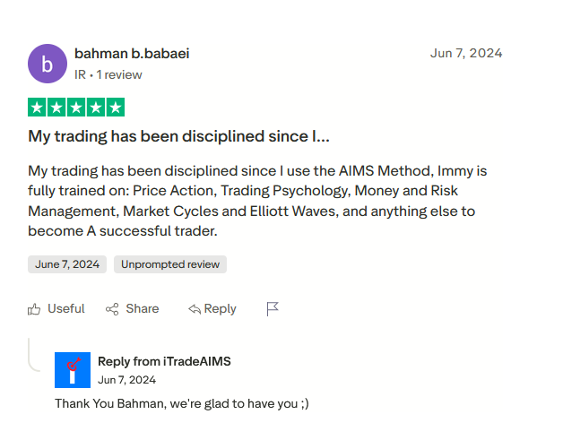AIMS Trader Review #03