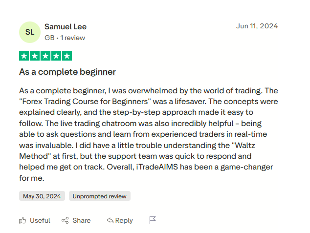 AIMS Trader Review #04