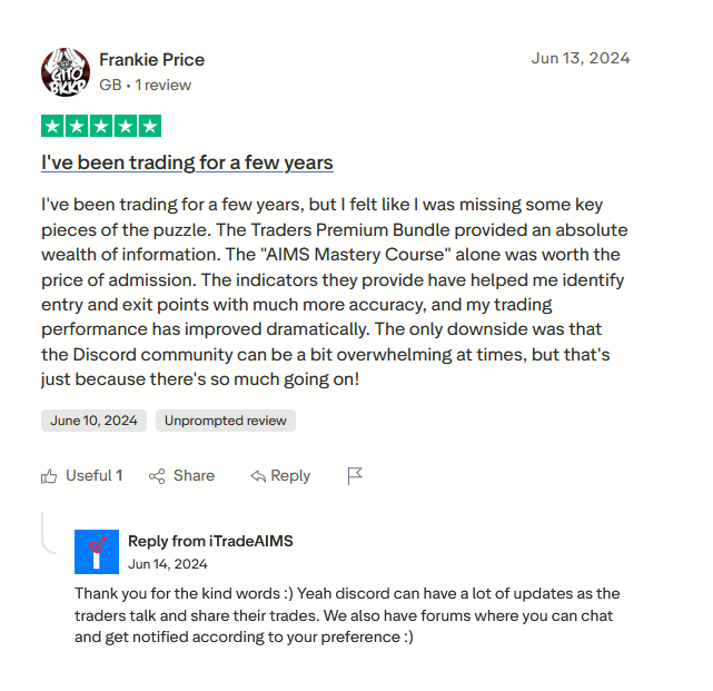 AIMS Trader Review #06