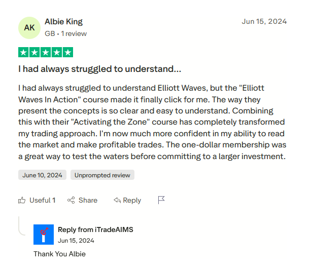 AIMS Trader Review #07