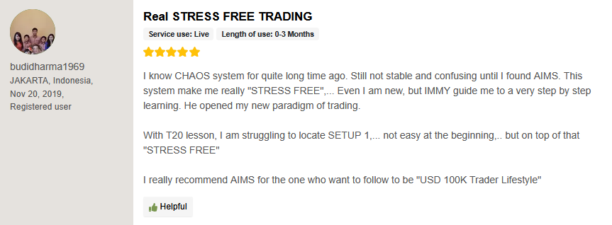 AIMS Trader Review #13