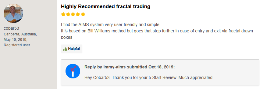 AIMS Trader Review #14