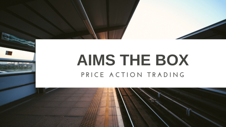 AIMS the Box Indicator