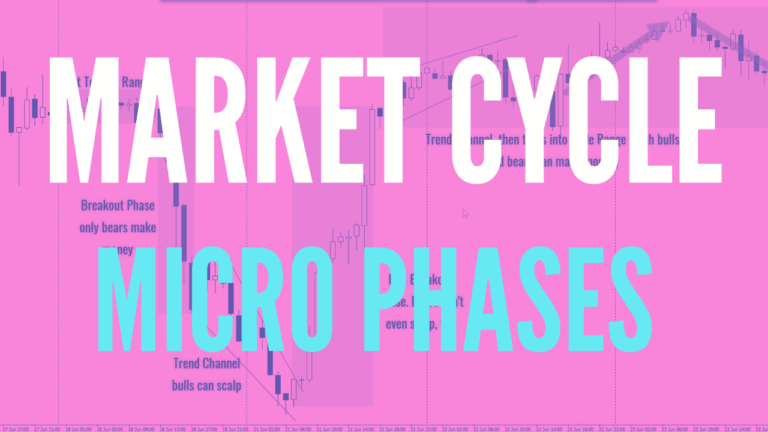 market cycle micro phases